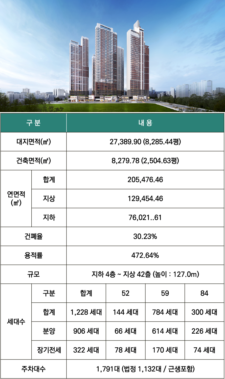사업개요 이미지
